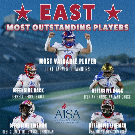 aisaonline football.